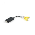 USB To CVBS RCA Video Output Adapter Box HDMI Interface Connect To Monitor Display Device For Android Radio Car Accessories. 