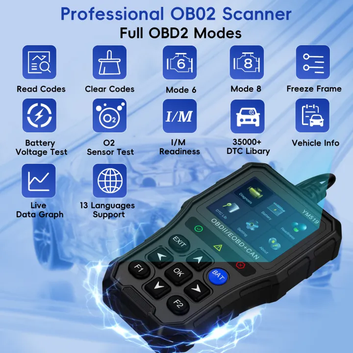 Professional%20OBD2%20Scanner%20Diagnostic%20Tool%20Check%20Engine%20Light%20Vehicle%20Code%20Reader%20Car%20Fault%20Code%20Scanner%20for%20All%20CAN%20OBDII%20Cars%20-%20Image%203
