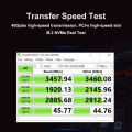 M.2 NVME SSD  to PCIe 4.0 Adapter Card 64Gbps M-Key PCIe4.0 X1 X4 For Desktop PC PCI-E GEN4 Full Speed. 