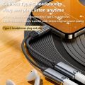 USB C Headphone and Charger Adapter 2 in 1 USB C to Aux Audio Jack with PD 100W Fast Charging Dongle Cable Cord for S23.