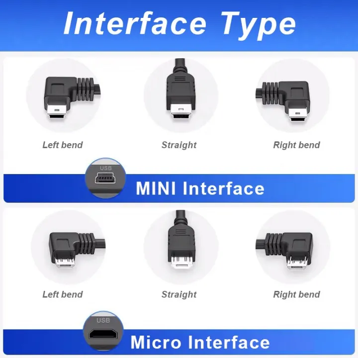 CarDash%20Cam%20Wire%203.2m%20DVR%20Hardwire%20Cable%20Kit%20Video%20Recorder%2012%2024V%20To%205V%20Mini%20Micro%20USB%20Charger%20Line%20Auto%20Dashcam%20Camera%20-%20Image%203