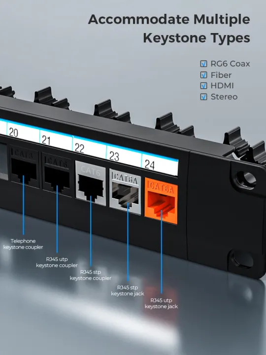 ZOERAX%2024%20Port%20Blank%20Patch%20Panel%20UTP/STP%20with%20Adjustable%20Rear%20Cable%20Management%20Bar%20for%20RJ45%20CAT5e,%20CAT6,%20CAT6A,%20USB,%20HDMI%20-%20Image%204