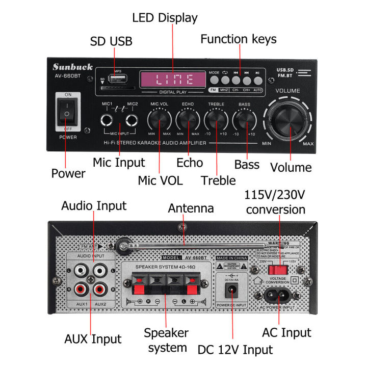SUNBUCK%20AV-660BT%20Sound%20Amplifier%20CH%202.1%20Power%20Amplifiers%20For%20Home%20Car%20Meeting%20Theater%20AMP%20Support%20EQ%20FM%20USB%20SD%20Card%202%20Mic%20input%20-%20Image%202