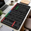Spanish Excel Shortcuts Pattern Large Mouse Pad Office Desk Mat Computer Keyboard Pad Starters for Office Workers Students.