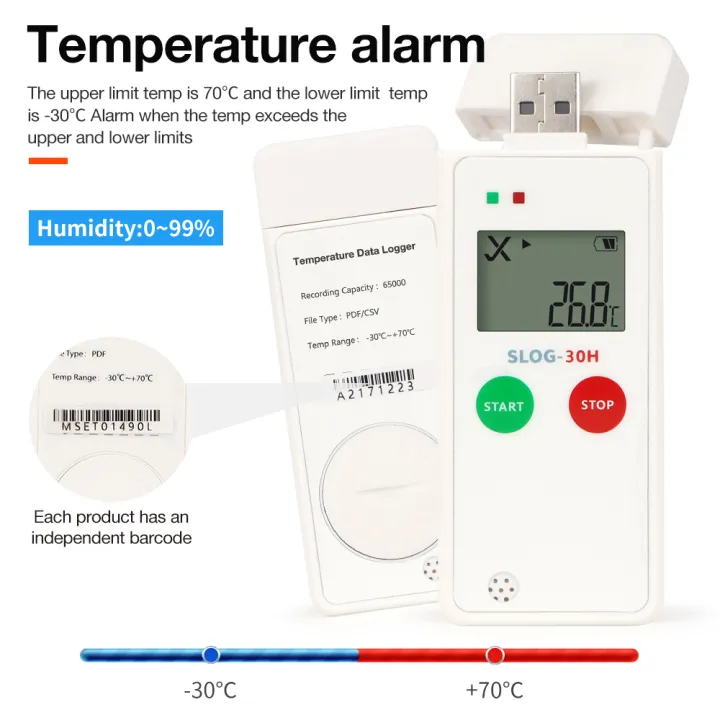 USB%20Temperature%20Data%20Logger%20LCD%20Display%20Datalogger%2065000%20Points%20PDF%20Recorder%20Temp%20Alarm%20Logger%20for%20Food%20Medicine%20Cold-chain%20-%20Image%202