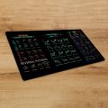 Product Chart Mode Gaming Mouse Pad Stock Market Forex Coin Trader Table Pad Investor HD Candlestick Pattern Art Table Pad. 