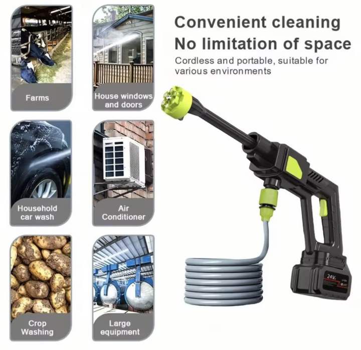 MDHL%2048V%20Cordless%20High-Pressure%20Car%20Washer%20Gun%20-%20Image%203
