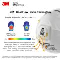 3M 8210- V Mask, (1pcs) NIOSH Approved Mask, protect You From Germs And dust. 