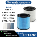 Electrolux air filter A3 / FA31-200WT / FA31-202GY / FA31-203BL / EP32-26UGA. 
