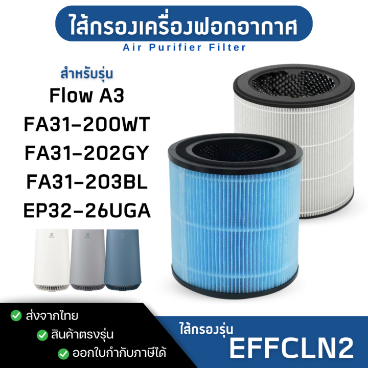 Electrolux air filter A3 / FA31-200WT / FA31-202GY / FA31-203BL / EP32-26UGA