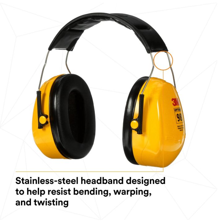 3M%20Peltor%20Optime98%20Earmuff%20H9A%20Over%20Sound%20Reduction.The%20Head.%20Ear%20Protectors.%20Hearing%20Protections.%20-%20Image%204
