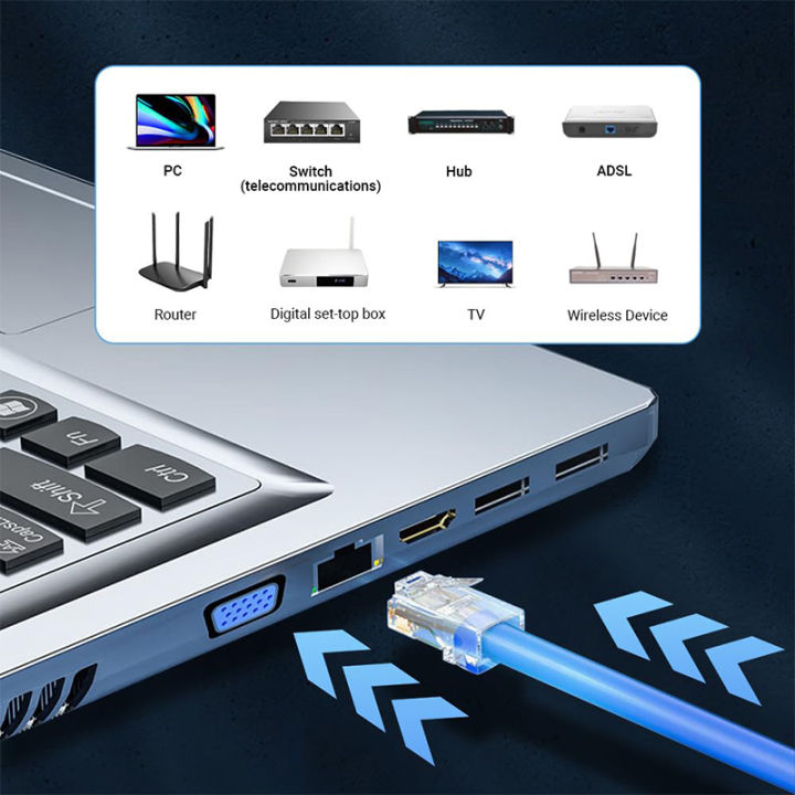 50pcs%20RJ45%20Pass%20Through%20Connector%20Cat6%20Shielded%20RJ45%20Modular%20Plugs%20Gold%20Plated%208P8C%20RJ45%20Ends%20-%20Image%204