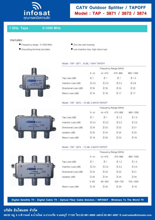 Infosat%20tapoff%202-way%20RF%20TV%20splitter%20(tap-10%20dB%20side)%20tap-3872%20-%20Image%204