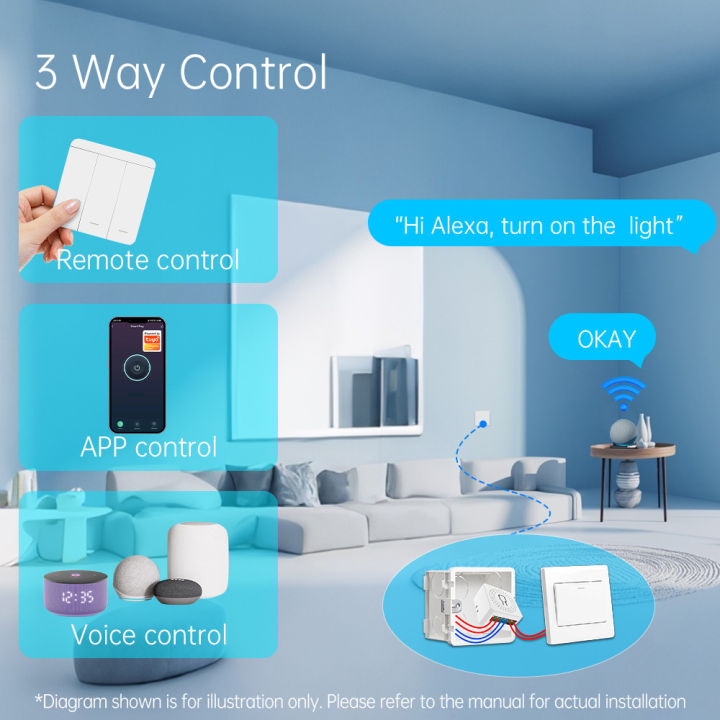 Tuya%20WiFi%20Smart%20Light%20Switch%20Smart%20Home%20Wireless%20RF%20433mhz%20Push%20Button%20Wall%20Switch%20Via%20Alexa%20%20Home%20Alice%20Smart%20Life%20App%20lightify%20-%20Image%202