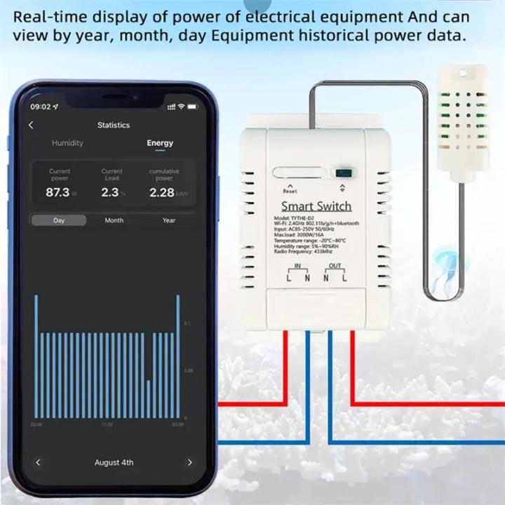 Work%20with%20Tuya%2016A%203000W%20WiFi%20Thermostat%20Switch,%20Temp%20Humidity%20&%20Energy%20Monitoring%20Smart%20Home%20Device,%20Wuden%20-%20Image%204