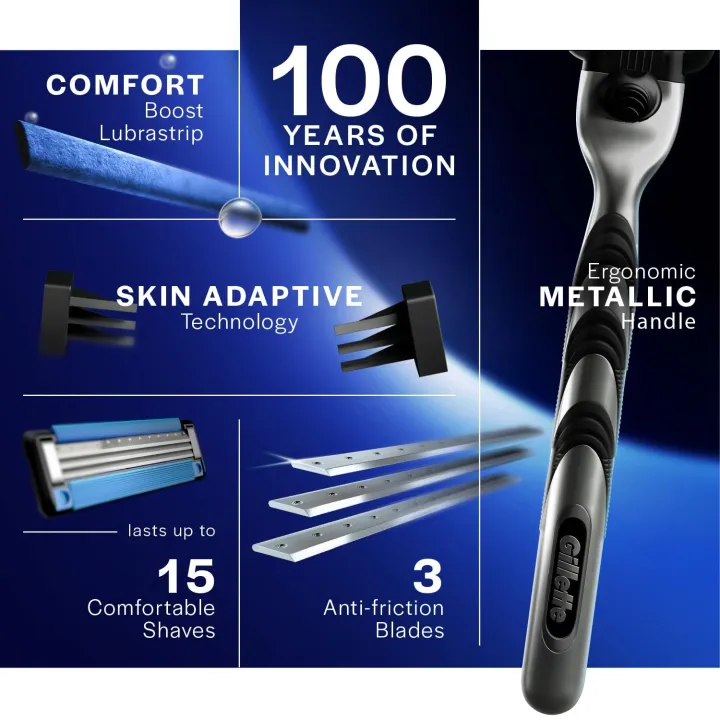 Gillette%20Mach%203%20Razor%20-%20Image%202