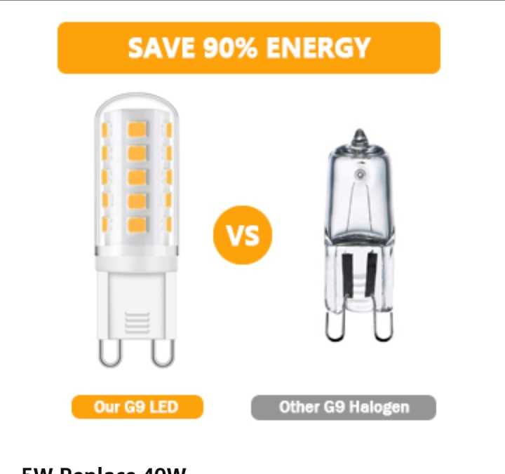 G9%20Led%20bulbs%20-%20Image%203