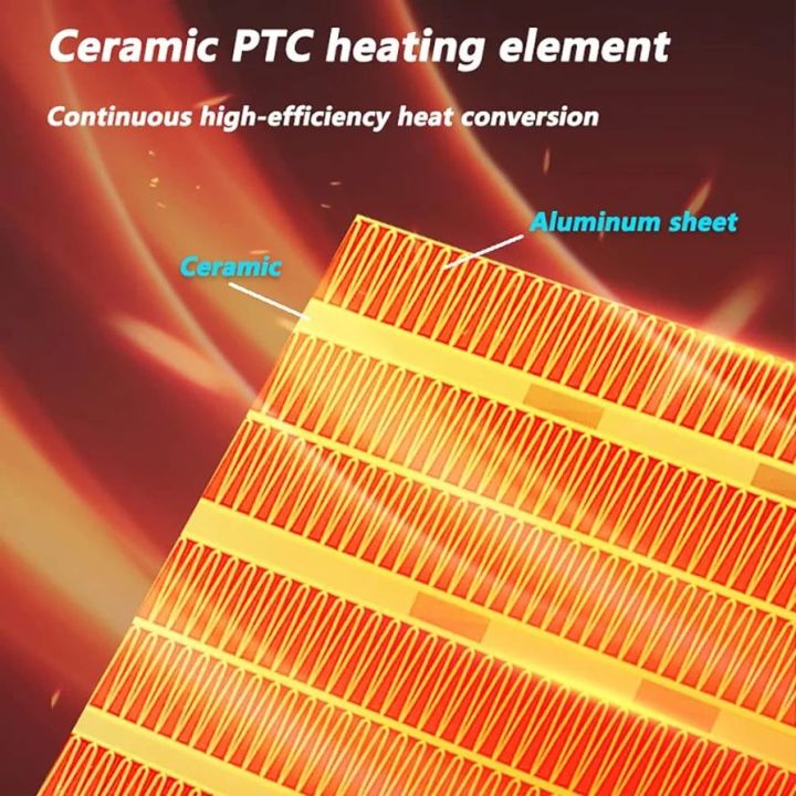 Electric%20Heater,%20Small%20Portable%20Heaters%20for%20Indoor%20Use,%20Mini%20Space%20Heater%20for%20Office%20Patio%20Garage%20Home%20Use,%20Desk%20Ceramic%20Heaters%20with%20Overheat%20&%20Tip-Over%20Protection%20-%20Image%204