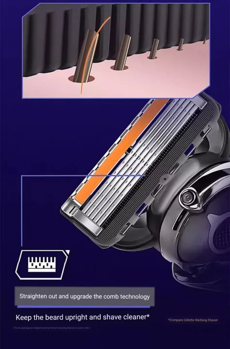 Manual%20Five-blade%20Razor%20Professional%20Progide%20Shaving%20Razor%20For%20Men%20Smoth%20Close%20Clean%20Save%20Adjustable%20Reusable%20Heavy%20Duty%20Wet%20Shaving%20Manual%20Shaver%20Personal%20Washing%20Cleaning%20Care%20-%20Germany%20China%20Imported%20-%20Image%207