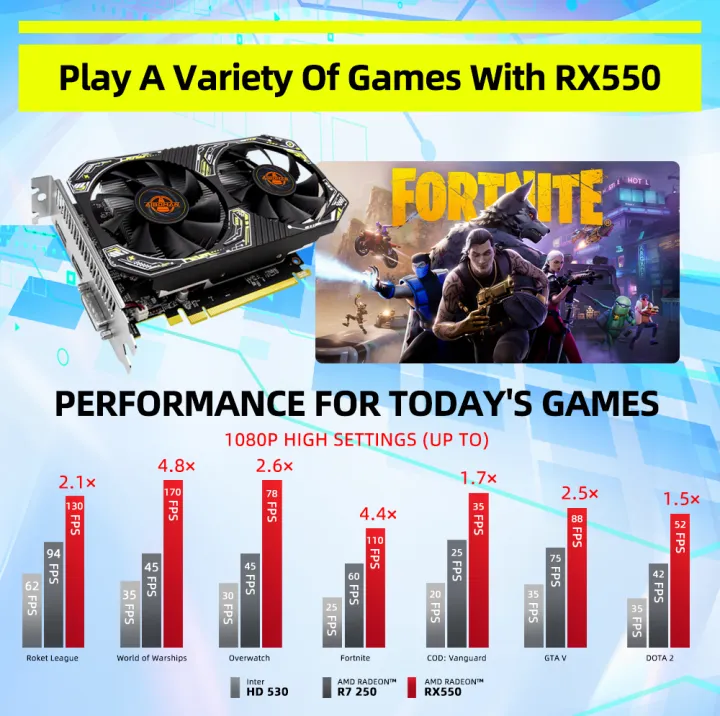 AIBOMAN%20Gamer%20Black%20Yellow%20AMD%20RX550%204GB%20GDDR5%20Graphics%20Card%20128Bit%20Dual%20Fan%20Computer%20Assembly%20Accessories%20Electric%20Office%20Games%20-%20Image%203