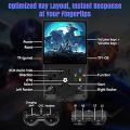 R36 Max 128gb 64gb 720*720 Resolution Hand Held Arcade Gaming Console 2025 TV Classic Portable Handheld Retro Game Console. 