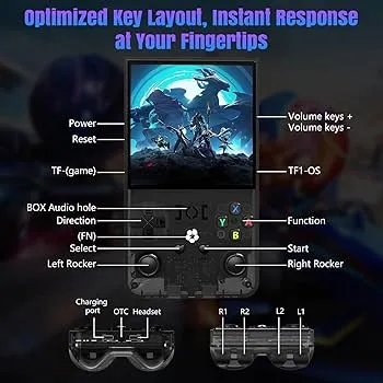 R36%20Max%20128gb%2064gb%20720*720%20Resolution%20Hand%20Held%20Arcade%20Gaming%20Console%202025%20TV%20Classic%20Portable%20Handheld%20Retro%20Game%20Console%20-%20Image%205