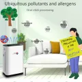 MHI Air Purifier Model 550 with humidifier. 