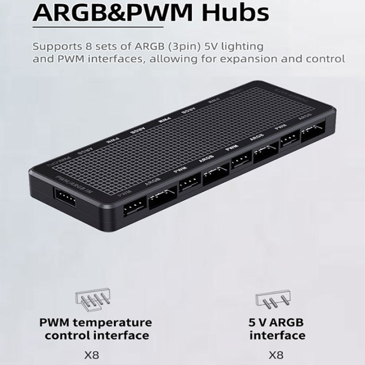 TEUCER%201-to-8%20Channel%20ARGB%20&%20PWM%20Fan%20Hub%20-%205V%20Addressable%20RGB%20Controller%20for%20PC%20CPU/Case%20Fans%20-%20Image%203