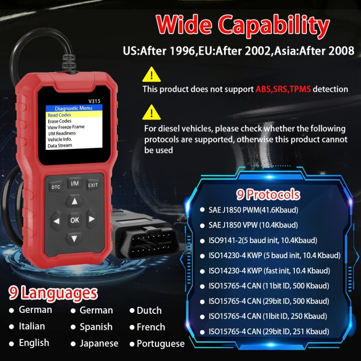 Enhanced%20universal%20OBD%20II%20scanner%20for%20automotive%20engine%20fault%20code%20readers%20can%20diagnose%20scanning%20tools%20and%20clear%20error%20codes%20-%20Image%205