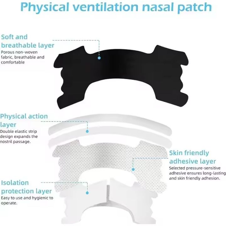 60/30/10PCS%20Black%20Nose%20Strips%20Extra%20Strength%20Nasal%20Strips%20Better%20Sleeping%20Non-Invasive%20Anti%20Snoring%20Strips%20for%20Adult%20and%20Child%20-%20Image%203
