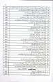 Captain Series Sharah Sarmaya Urdu for class 11, Subjective and Objective by Prof Rao Muhammad Khalid Mahmood. 
