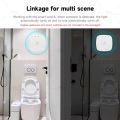 Wifi/Zigbee 24G mmWave Radar Human Presence Sensor Static Motion Detector With Light Distance Detection For Smart Life Tuya APP. 