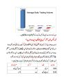 Complete Pro Guide Book for Forex Traders in Urdu. 
