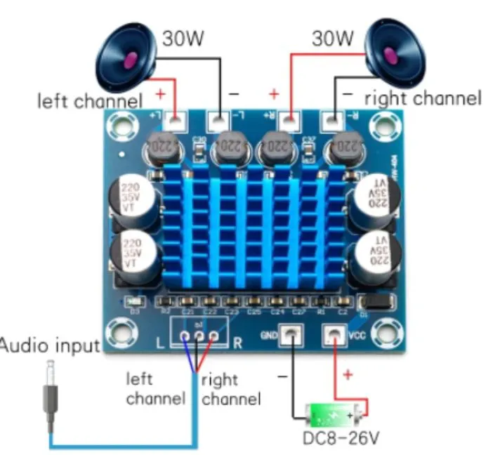 TPA3110%20XH-A232%2030W+30W%202.0%20Channel%20Digital%20Stereo%20Audio%20Power%20Amplifier%20Board%20DC%208-26V%203A%20-%20Image%204