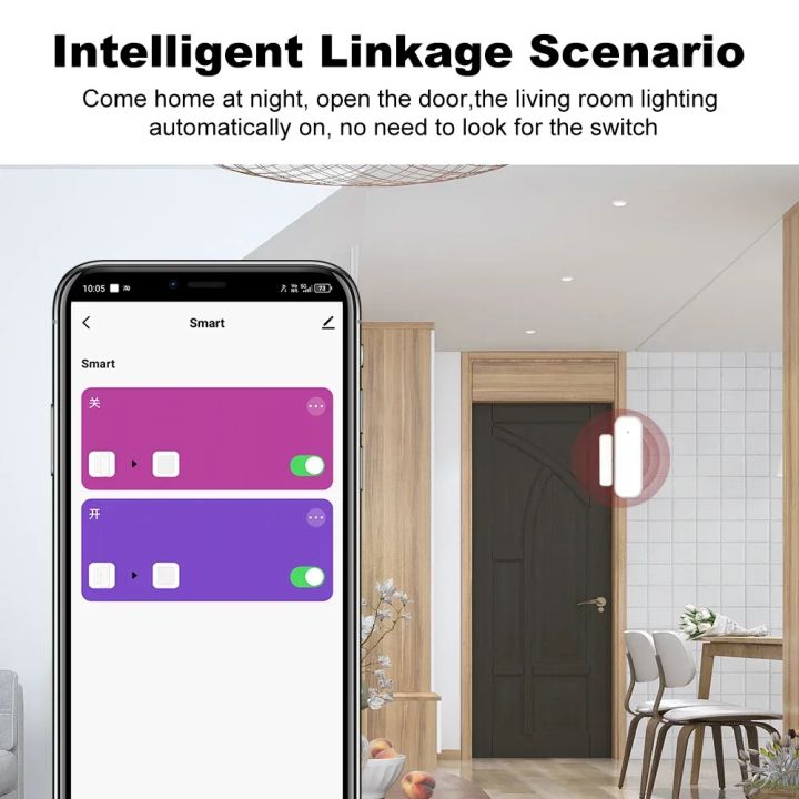 Work%20with%20Tuya%20Zigbee%203.0%20Door%20Window%20Sensor%20Smart%20Home%20Security%20Alarm%20Open%20Closed%20Detector%20Detector%20Alexa%20Home%20Assistant%20Z2MQTT%20-%20Image%205
