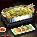 Stainless Steel Covered Roaster Pan Thickened Nonstick Oven Safe with Heat Resistant Handles for Grilling Baking Buffet Serving.