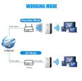 300Mbps WIFI RE-PEATER For Home/Office Wireless Rep-eater. 
