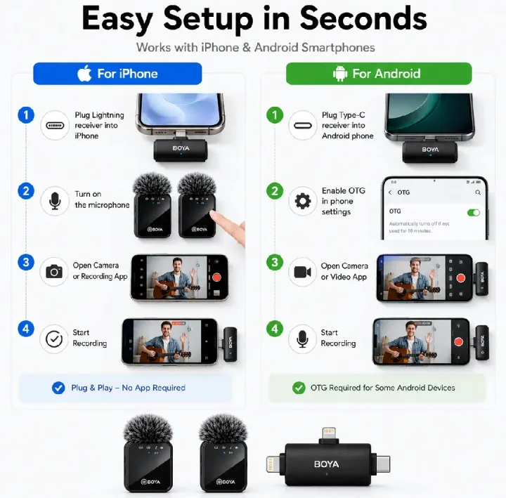 The%20BOYA%20BY-MW9%20Original%20Dual%20Wireless%20Microphone%20is%20a%20professional%20wireless%20audio%20solution%20designed%20for%20content%20creators,%20vloggers,%20interviewers,%20and%20live%20streamers%20-%20Image%206