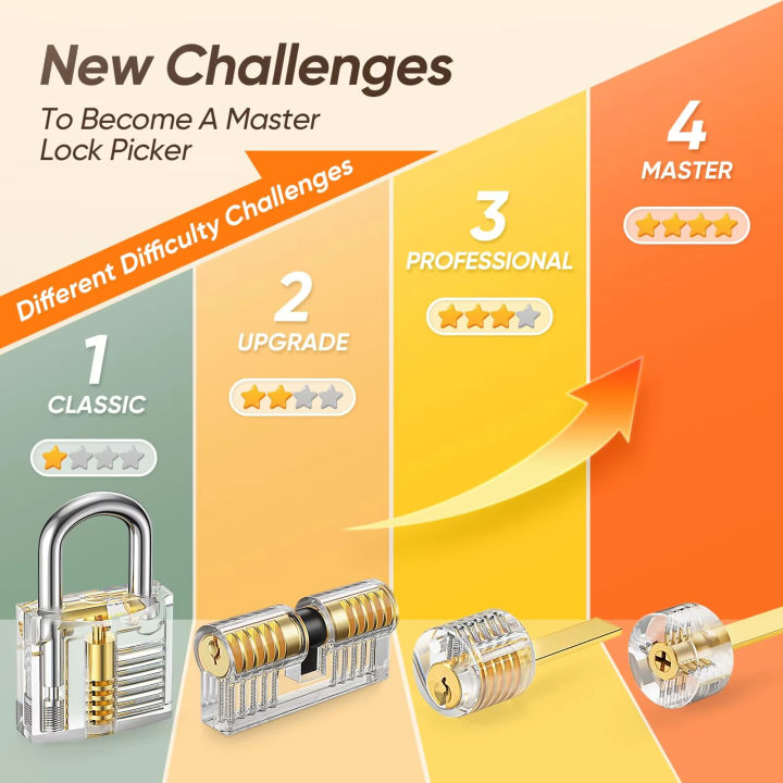 32Pcs%20Lock%20Pick%20Set%20with%204%20Transparent%20Training%20Locks%20and%20Manual%20and%20Zip%20Case%20for%20Lockpicking,%20Extractor%20Tool%20for%20Beginner%20-%20Image%205