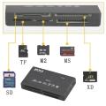 USB 2.0 Card Reader Adapter Support TF CF SD MMC MS XD Mini Memo 26 IN 1 Memory Card Reader USB External SD Mini Micro M2 MMC XD. 