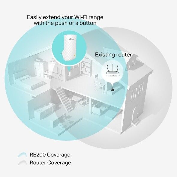 WI-FI%20range%20extender%20TP-LINK%20-%20Image%205