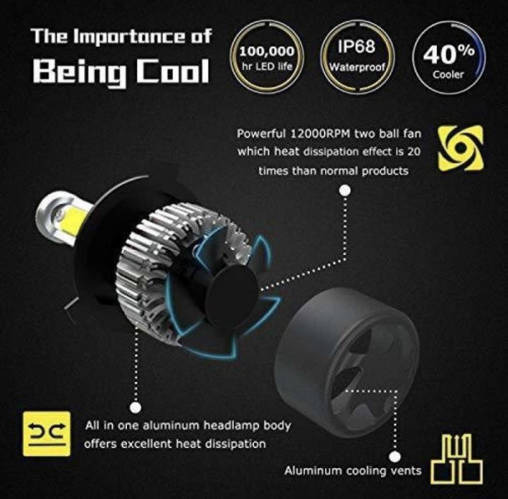 NightEye%20Headlight%20LED%20(12%20V,%2036W)%20(Universal%20For%20Car,%20Universal%20For%20Bike,%20Pack%20of%201)%20-%20Image%206