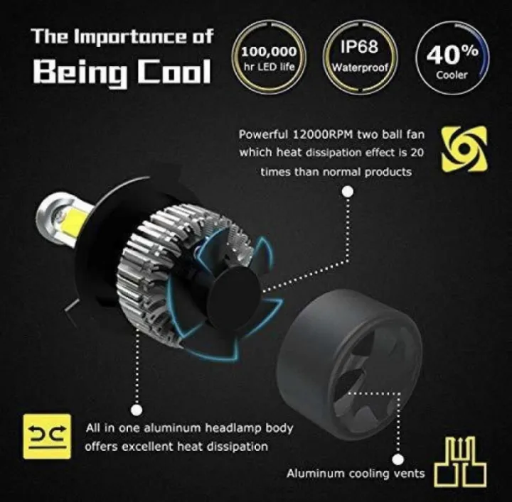 NightEye%20Headlight%20LED%20(12%20V,%2036W)%20(Universal%20For%20Car,%20Universal%20For%20Bike,%20Pack%20of%201)%20-%20Image%206