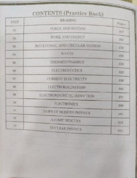 Zayan%20Publisher%20MDCAT%20physics%20For%20Entry%20Test.%20New%20Edition%202025%20-%20Image%207