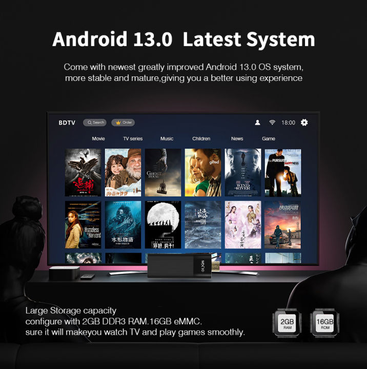 4K%20TV%20Stick%20MX10%20F3PRO%20Allwinner%20H313%20Cortex-A53%20Android%2013%20OS%20Smart%20TV%20Box%20Make%20TV%20to%20Smart%20TV%20Converter%20More%20Than%2070%20Languages%20-%20Image%203