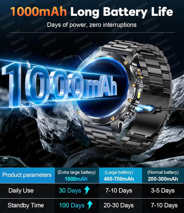 2026%20New%20%20Outdoor%20Sports%20Smart%20Watch%20Men%20AMOLED%20Screen%20LED%20Flashlight%20Heart%20rate%20Waterproof%20Bluetooth%20Call%201000mAh%20SmartWatch%20-%20Image%202