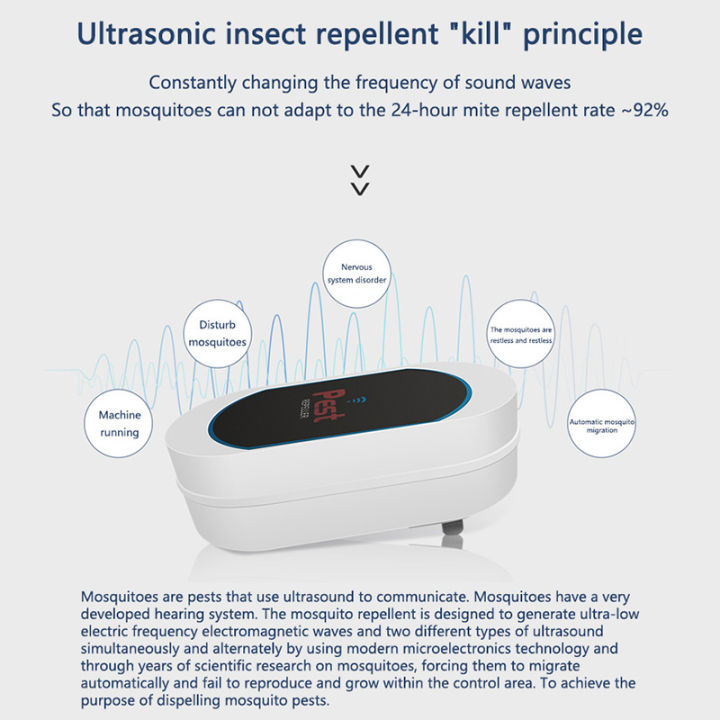 Ultrasonic%20Mosquito%20Repellent%20Lamp%20Rodent%20Repellent%20Device%20Household%20Rodent%20Trap%20Plug-In%20Mosquito%20Rodent%20Repellent%20Device%20New%20-%20Image%205