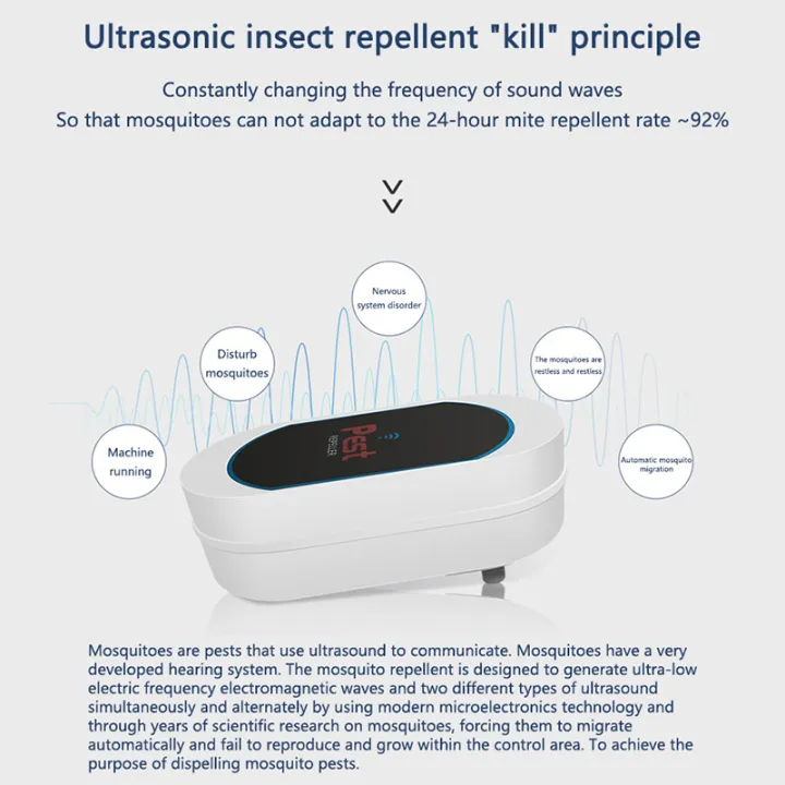 Ultrasonic%20Mosquito%20Repellent%20Lamp%20Rodent%20Repellent%20Device%20Household%20Rodent%20Trap%20Plug-In%20Mosquito%20Rodent%20Repellent%20Device%20New%20-%20Image%205