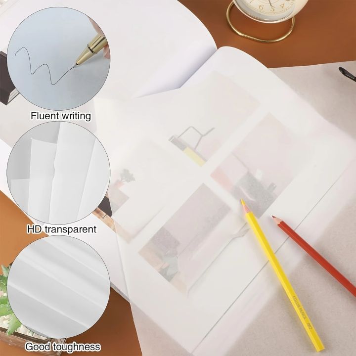 Tracing%20Paper%20Roll%2012%20in%20X%2050%20Yards%20White%20Trace%20Paper%20Translucent%20Clear%20Tracing%20Paper%20Drawing%20Patterns%20Sketching%20Crafts%20Supplies%20-%20Image%202