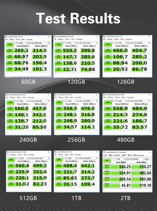 Xraydisk%20Sata3%20Ssd%20480GBHdd%202.5%20Hard%20Disk%20Disc%202.5%20"Internal%20Solid%20State%20Drive%20-%20Image%208